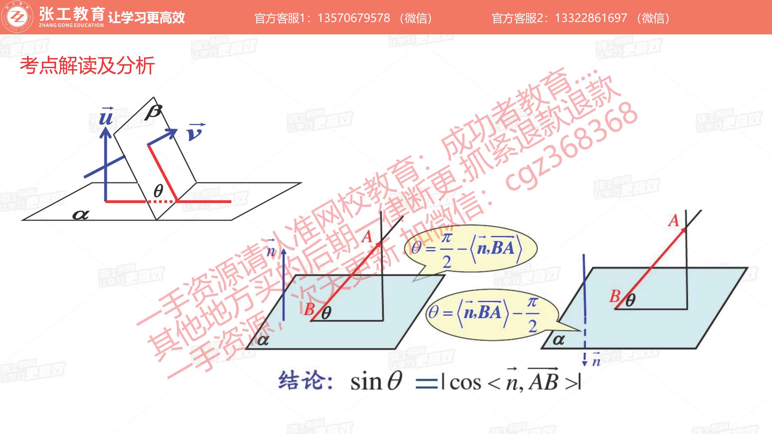 平面位置关系、直线平面位置关系的三维展示