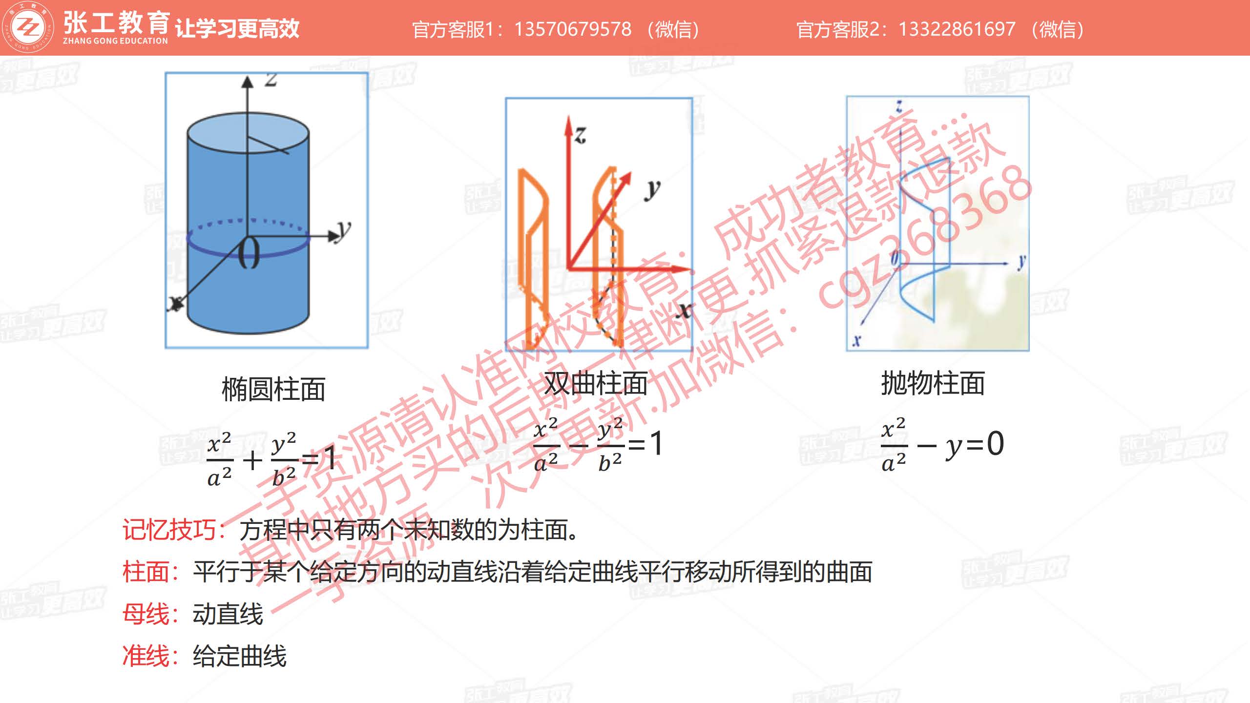 柱面：椭圆柱面、双曲柱面、抛物柱面；母线、准线