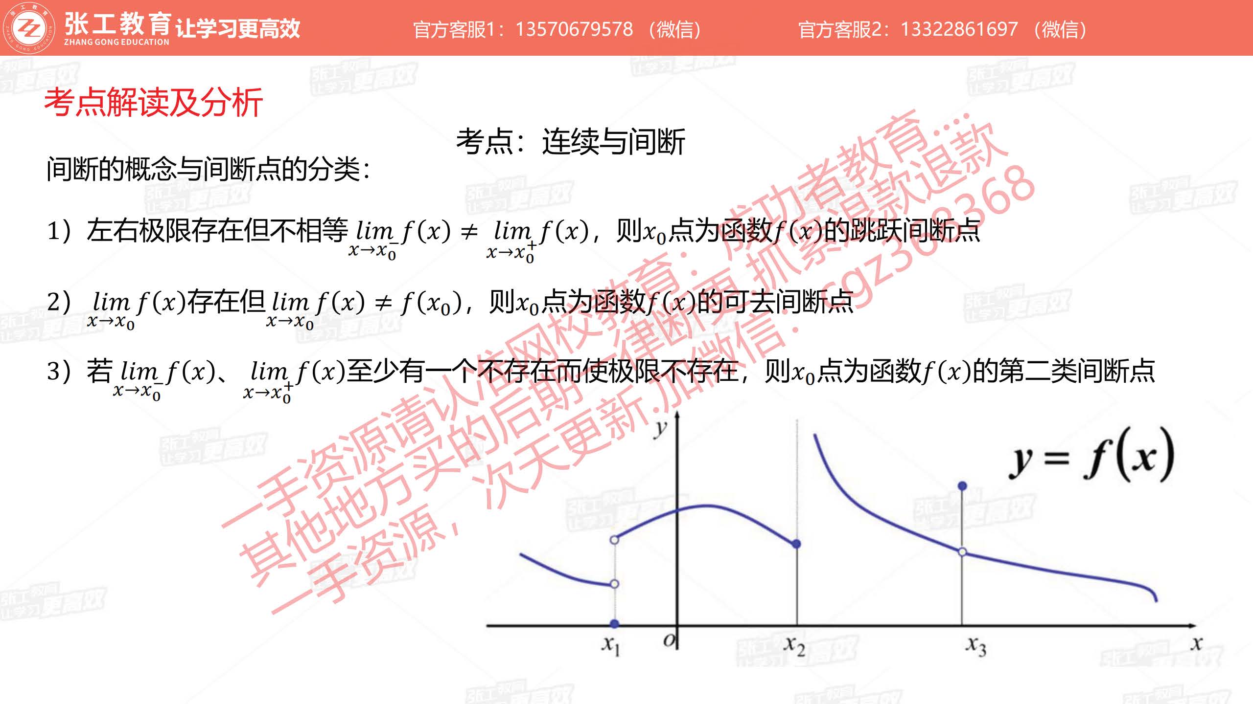 间断的概念、间断的分类：跳跃间断点、可去间断点、第二类间断点
