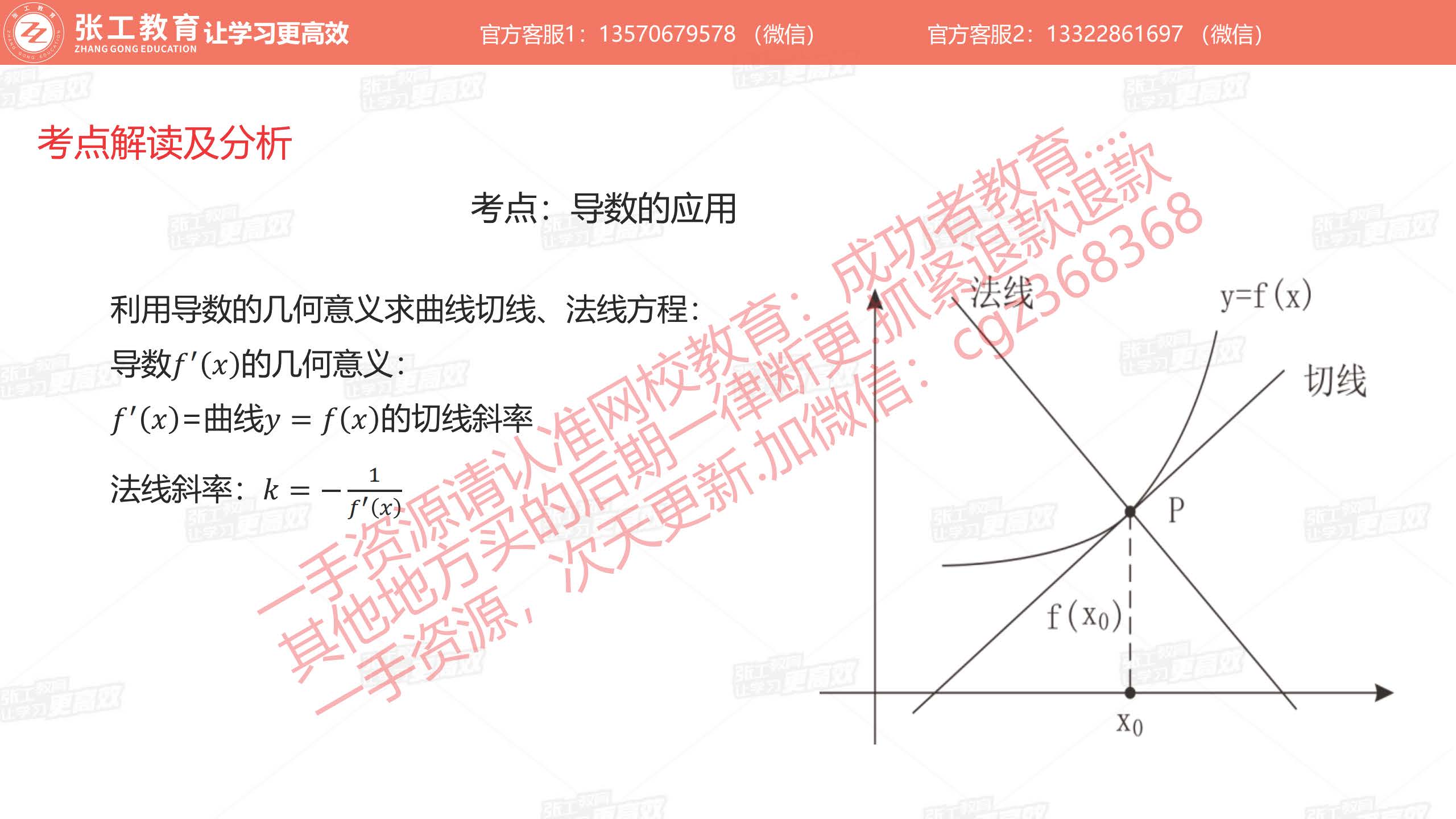 导数的应用：曲线切线、法线方程；切线斜率、法线斜率