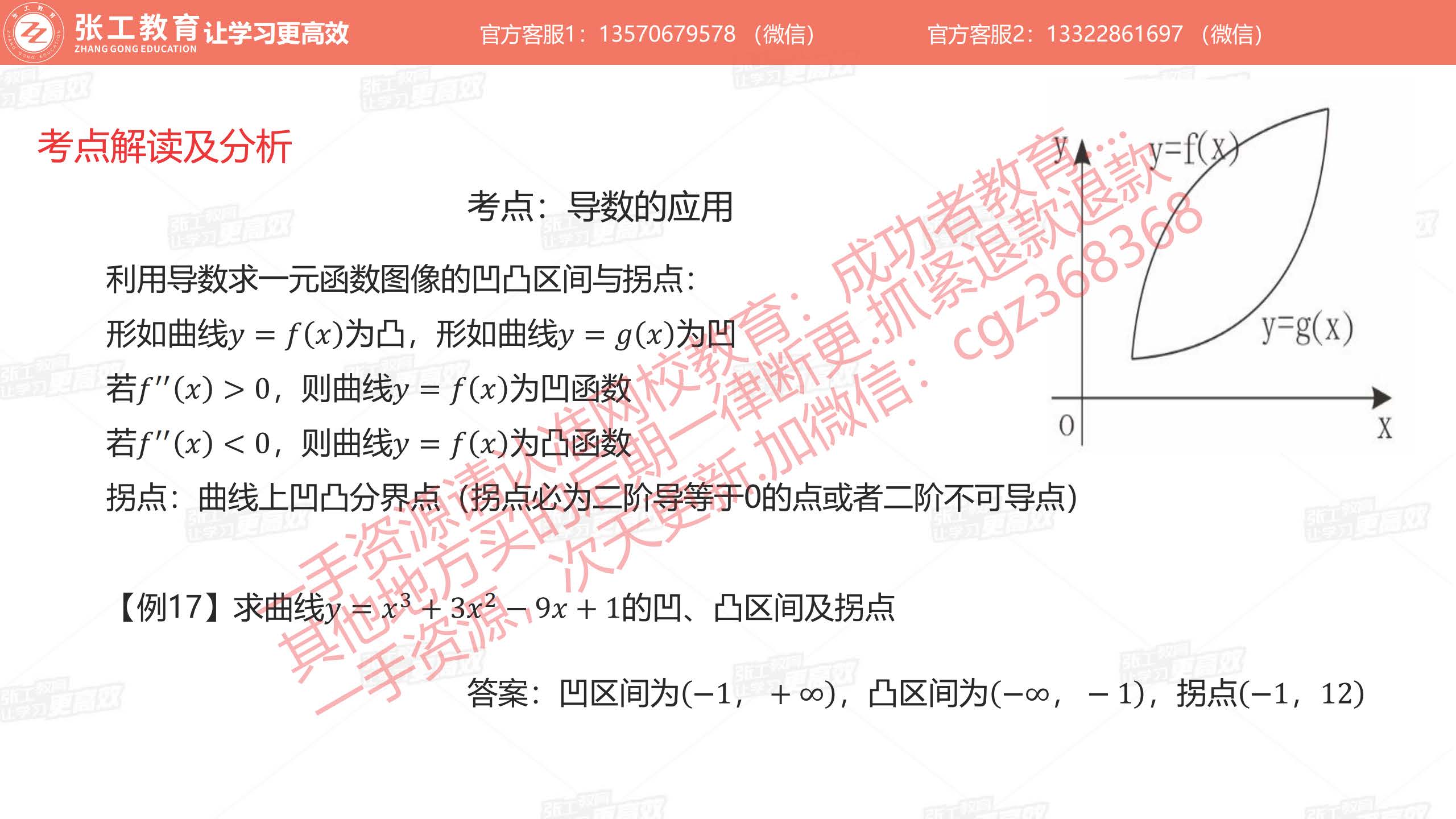 导数的应用：求一元函数的凹凸区间、拐点