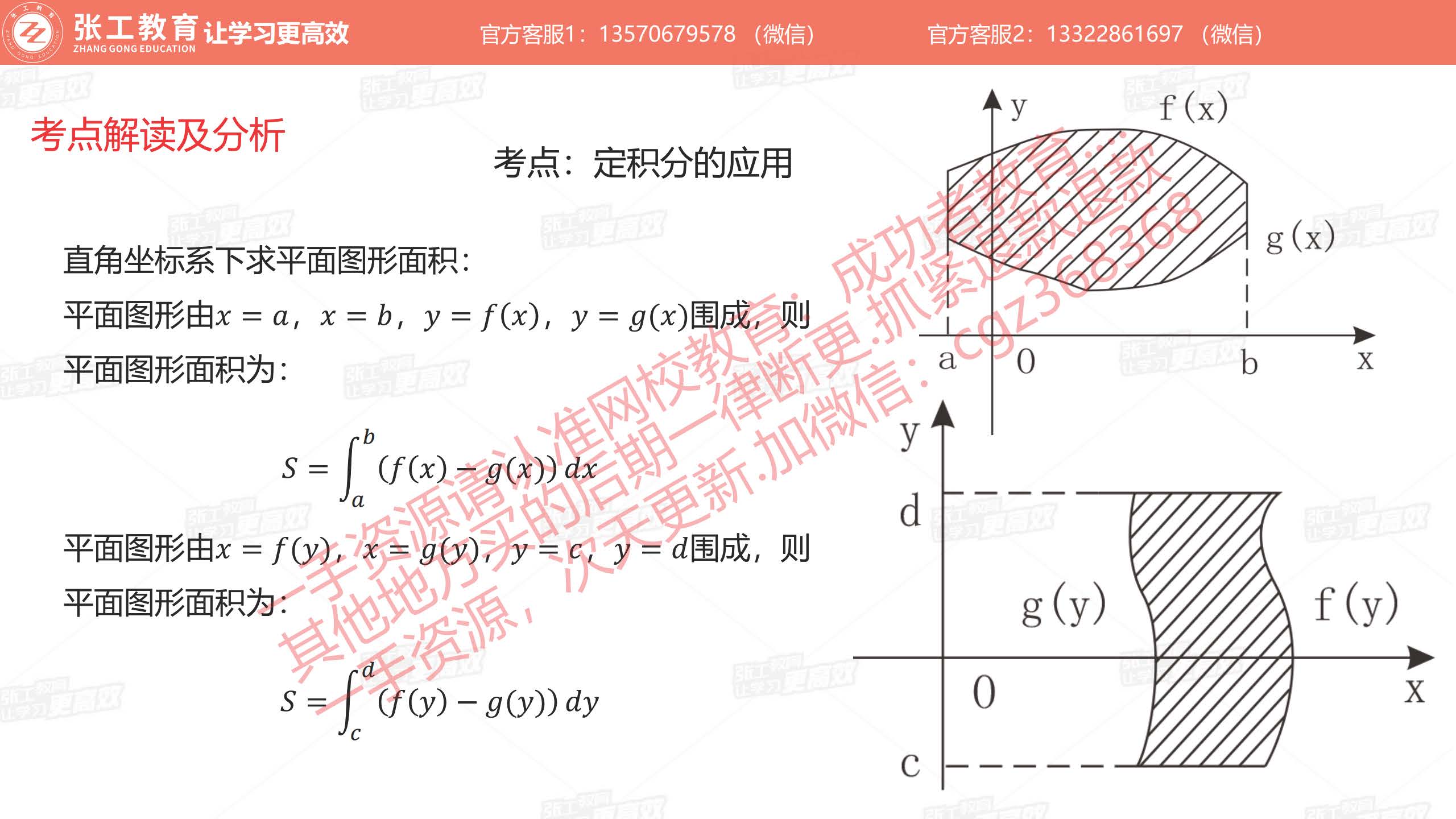 定积分的应用：直角坐标系下求平面图形的面积