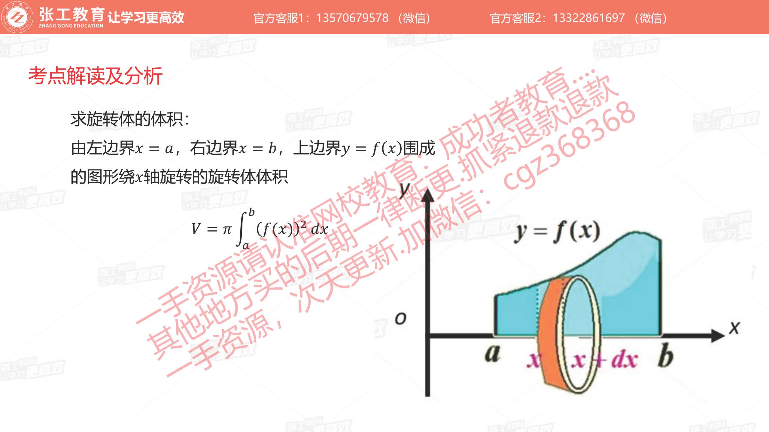 定积分的应用：求旋转体的体积