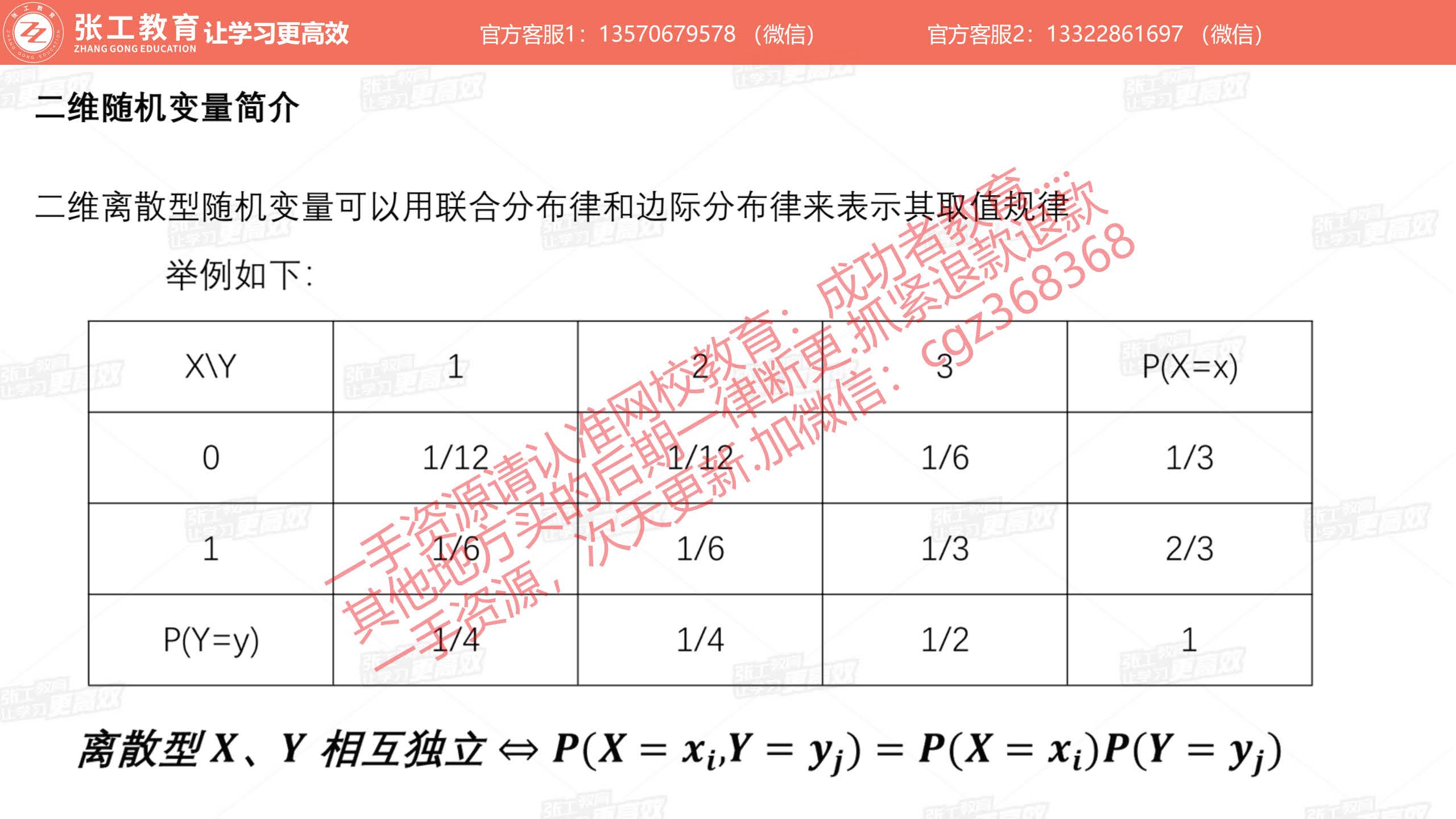二维随机变量简介：二维离散型随机变量