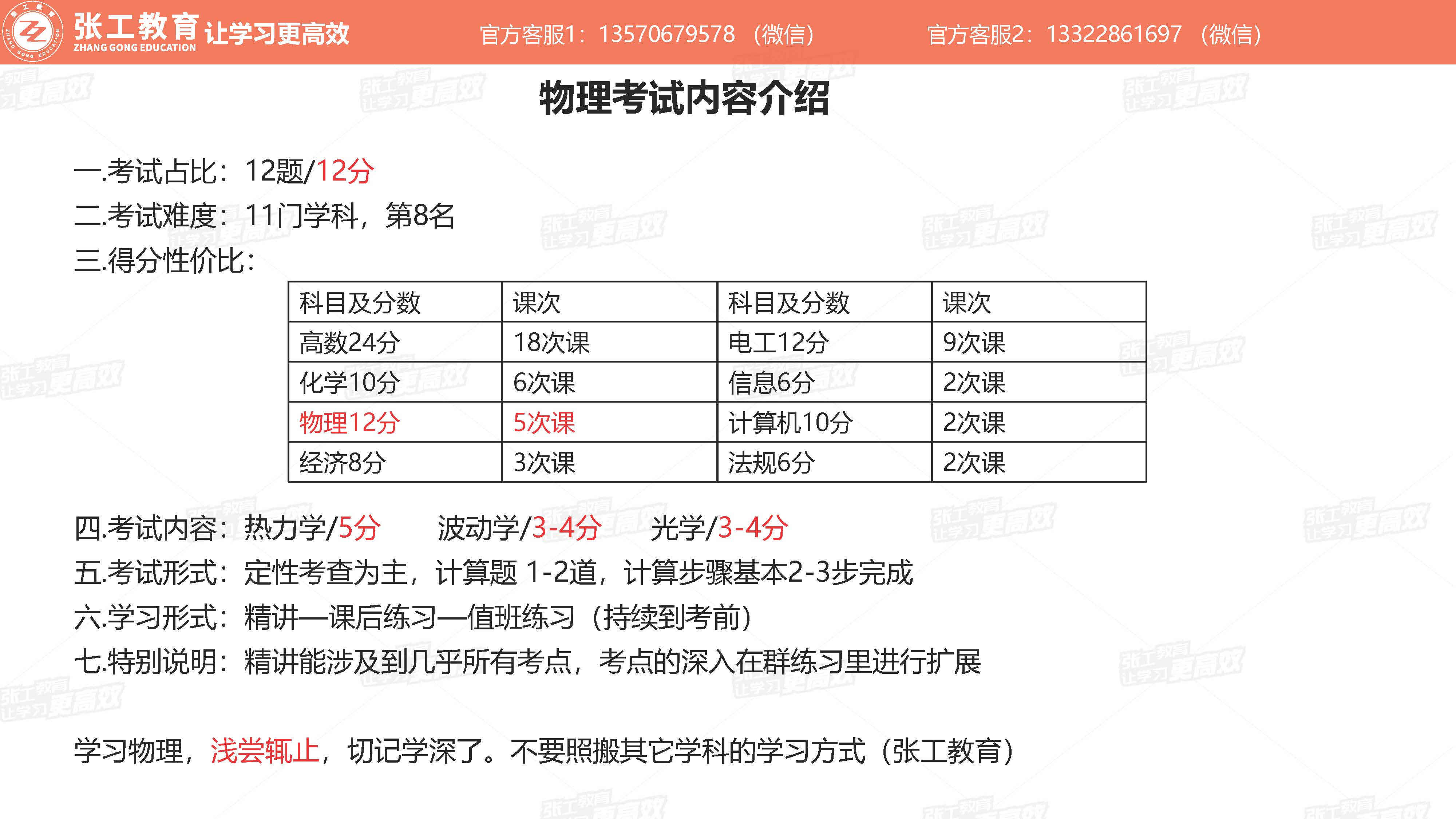 物理考试内容介绍