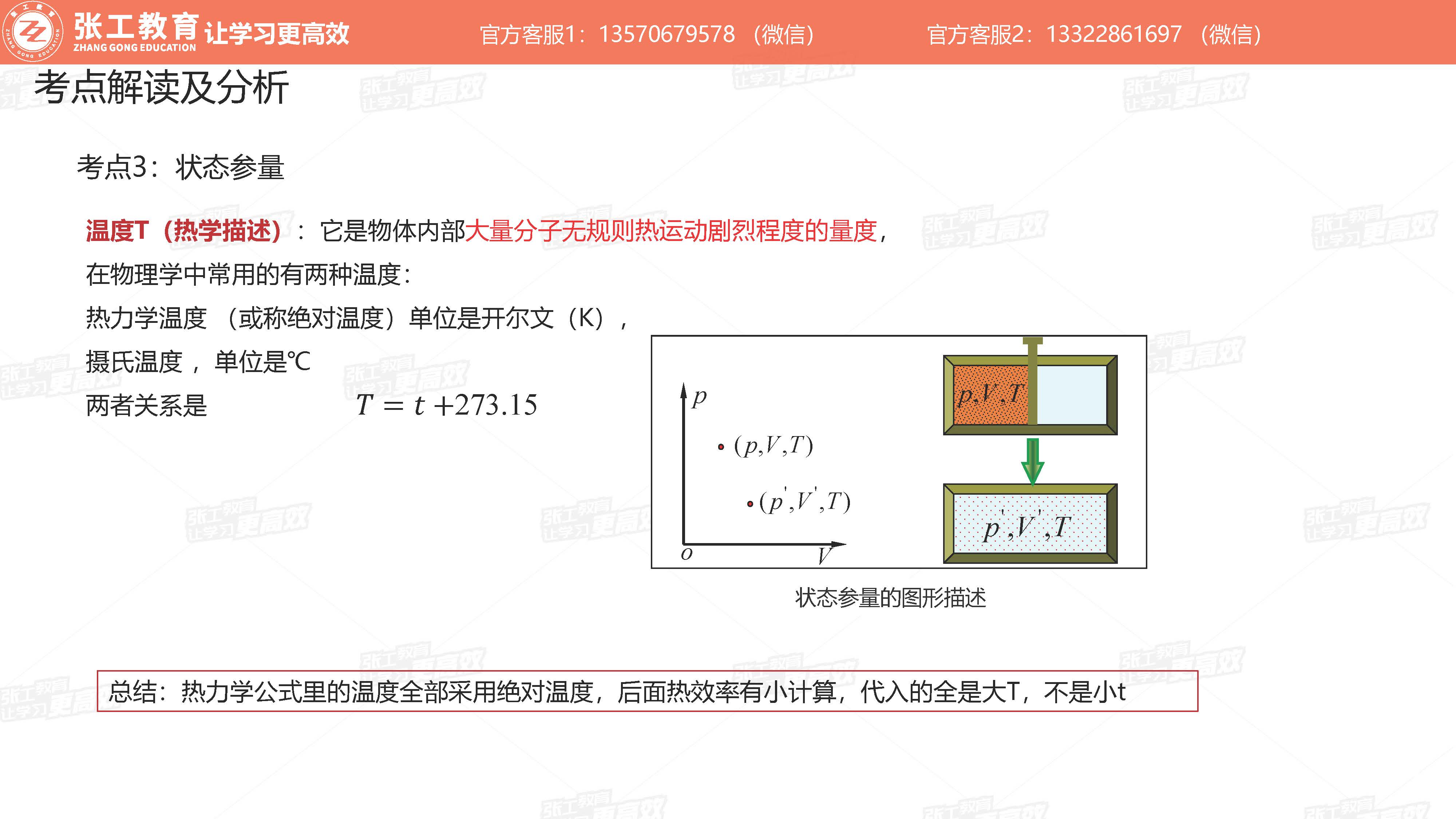 基本概念：状态参量（温度T）
