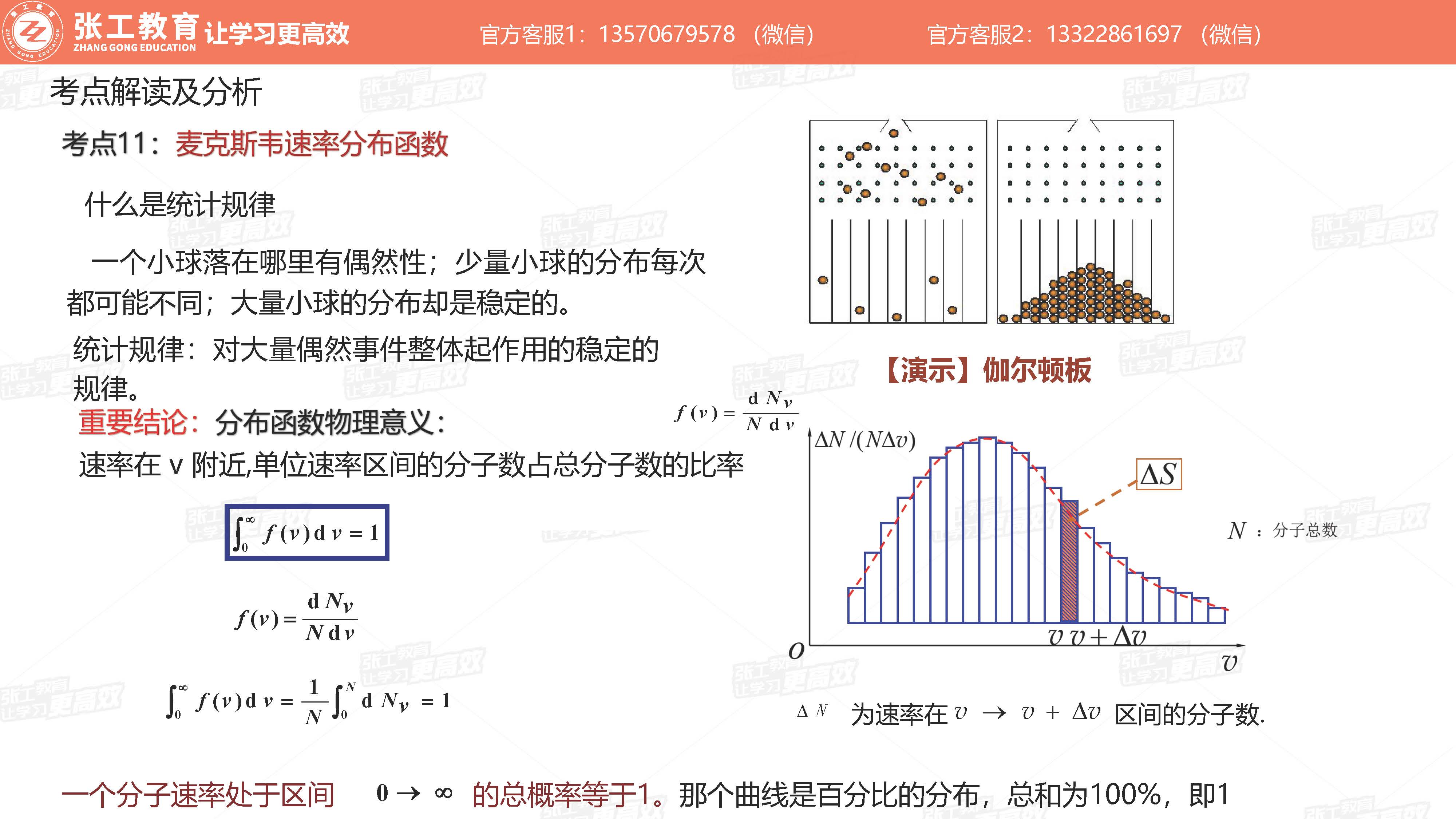 麦克斯韦速率分布函数