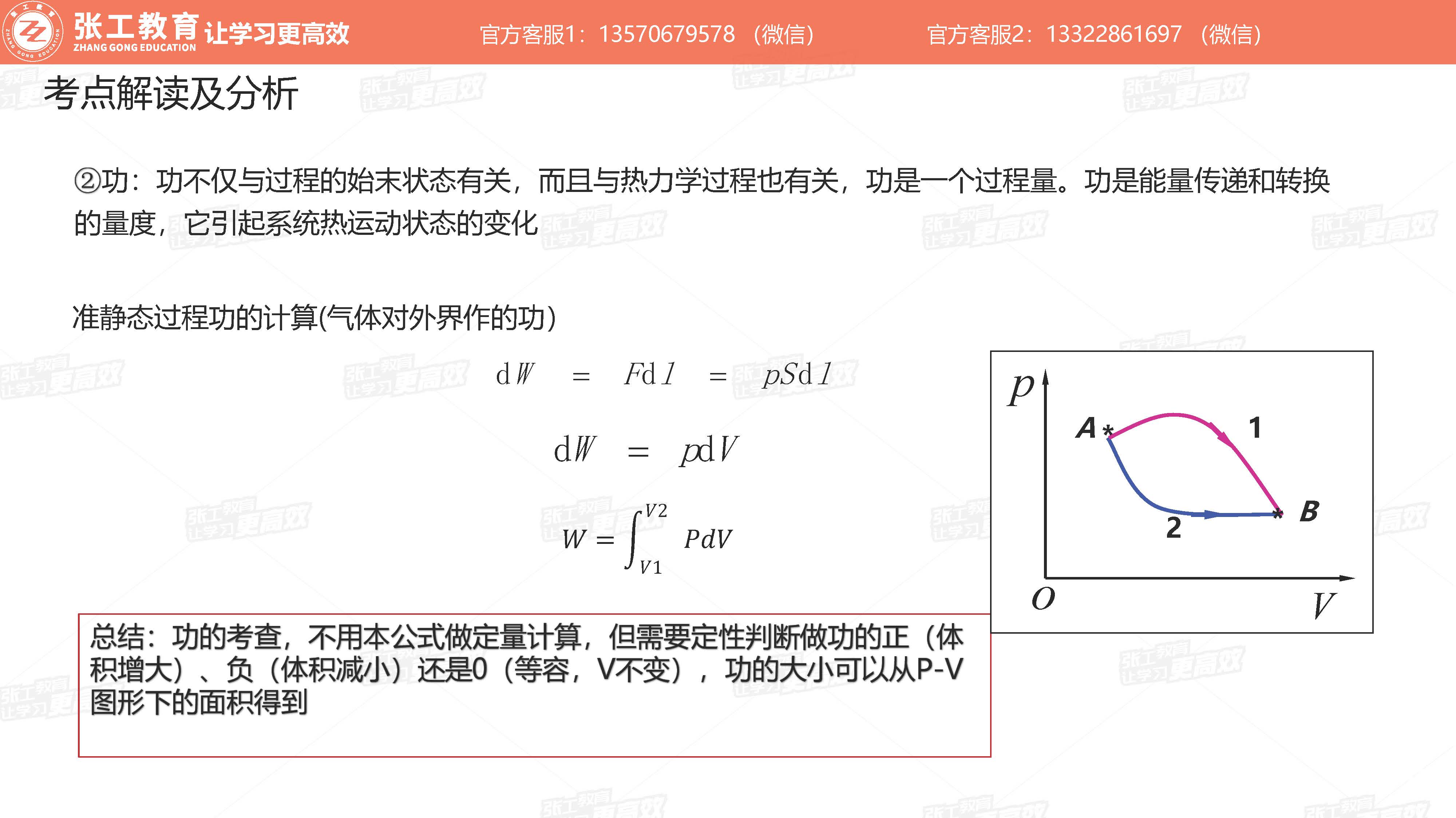 热力学第一定律：功