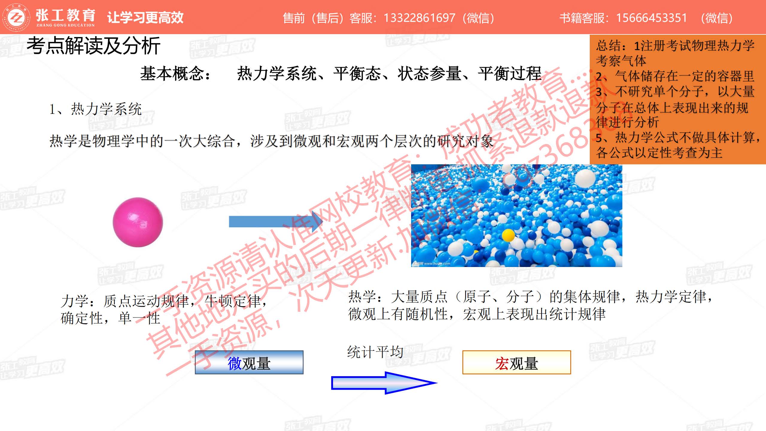 基本概念：热力学系统、平衡态、状态参量、平衡过程