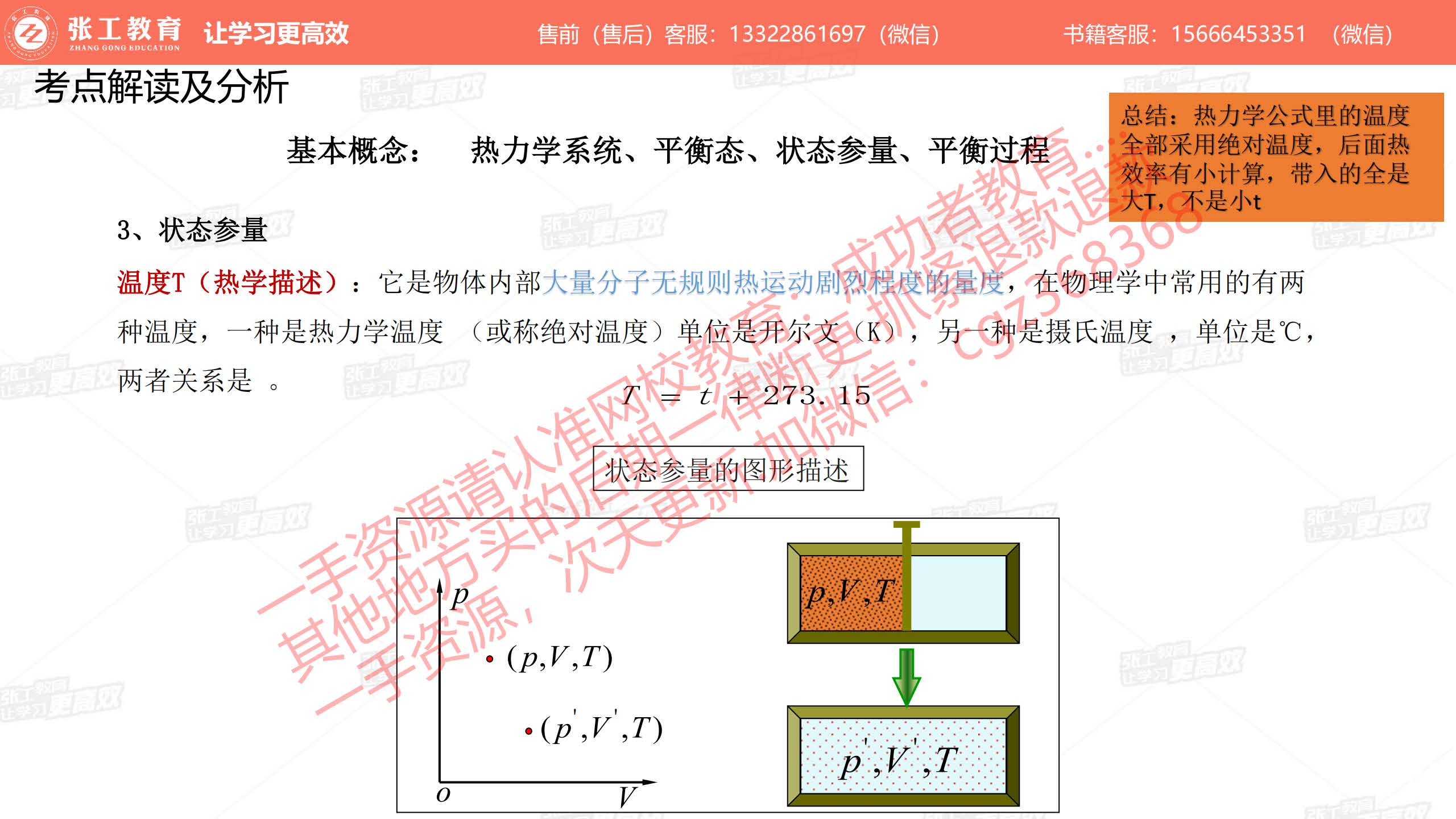 基本概念：状态参量（温度T：热学描述）