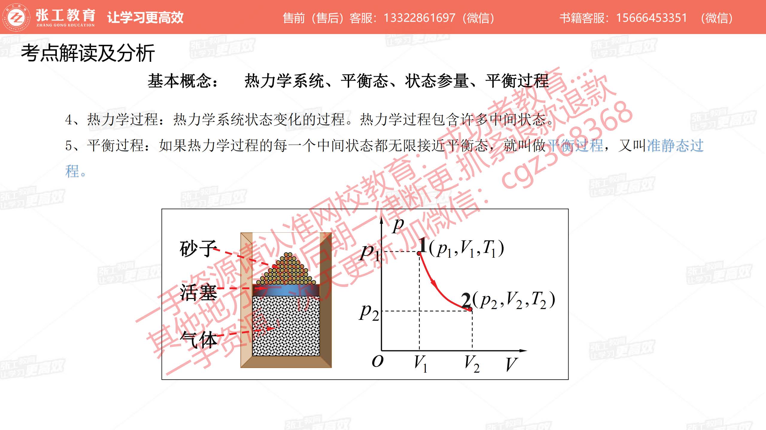 基本概念：热力学过程、平衡过程（准静态过程）