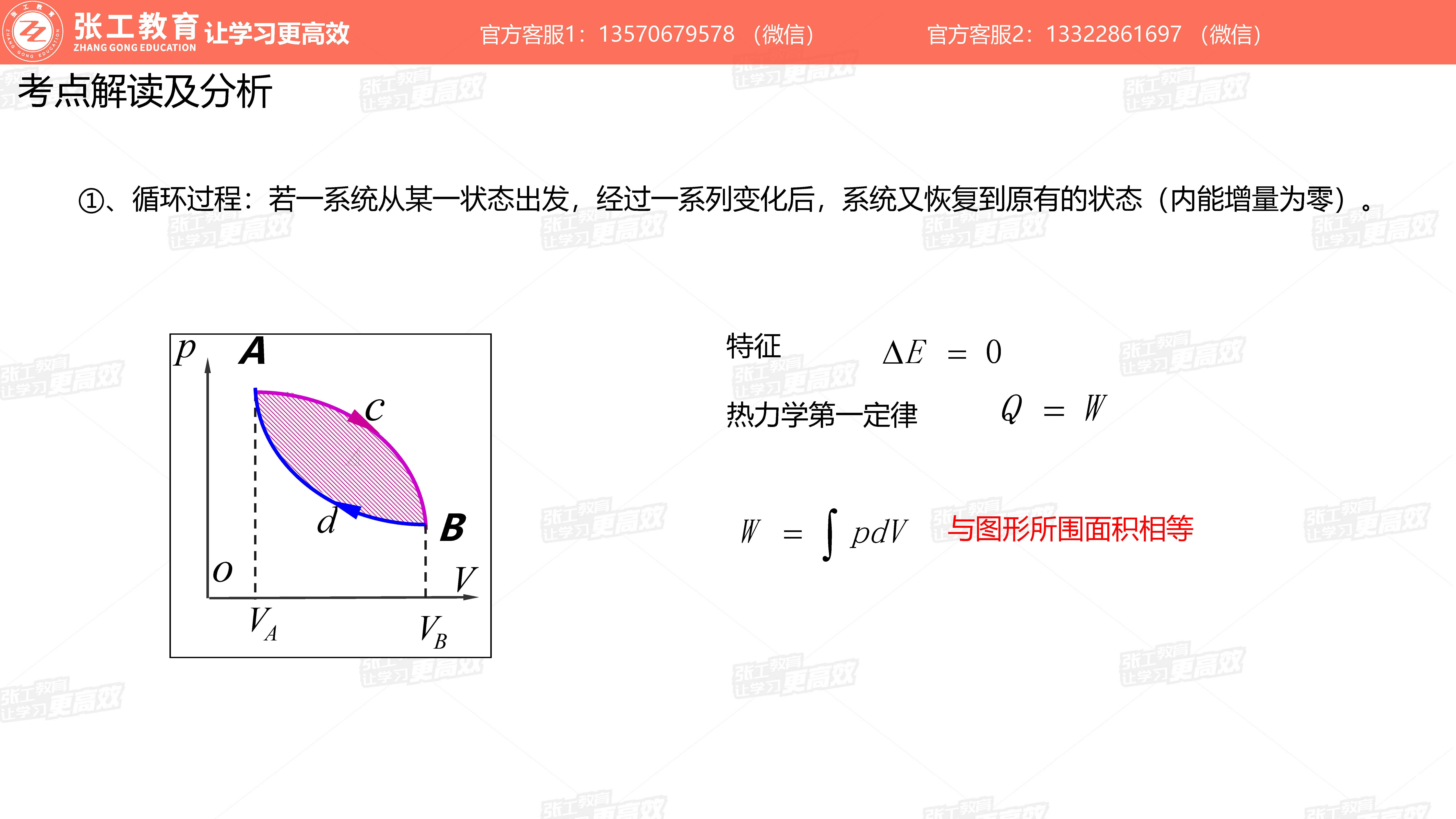 循环过程：内能增量为零