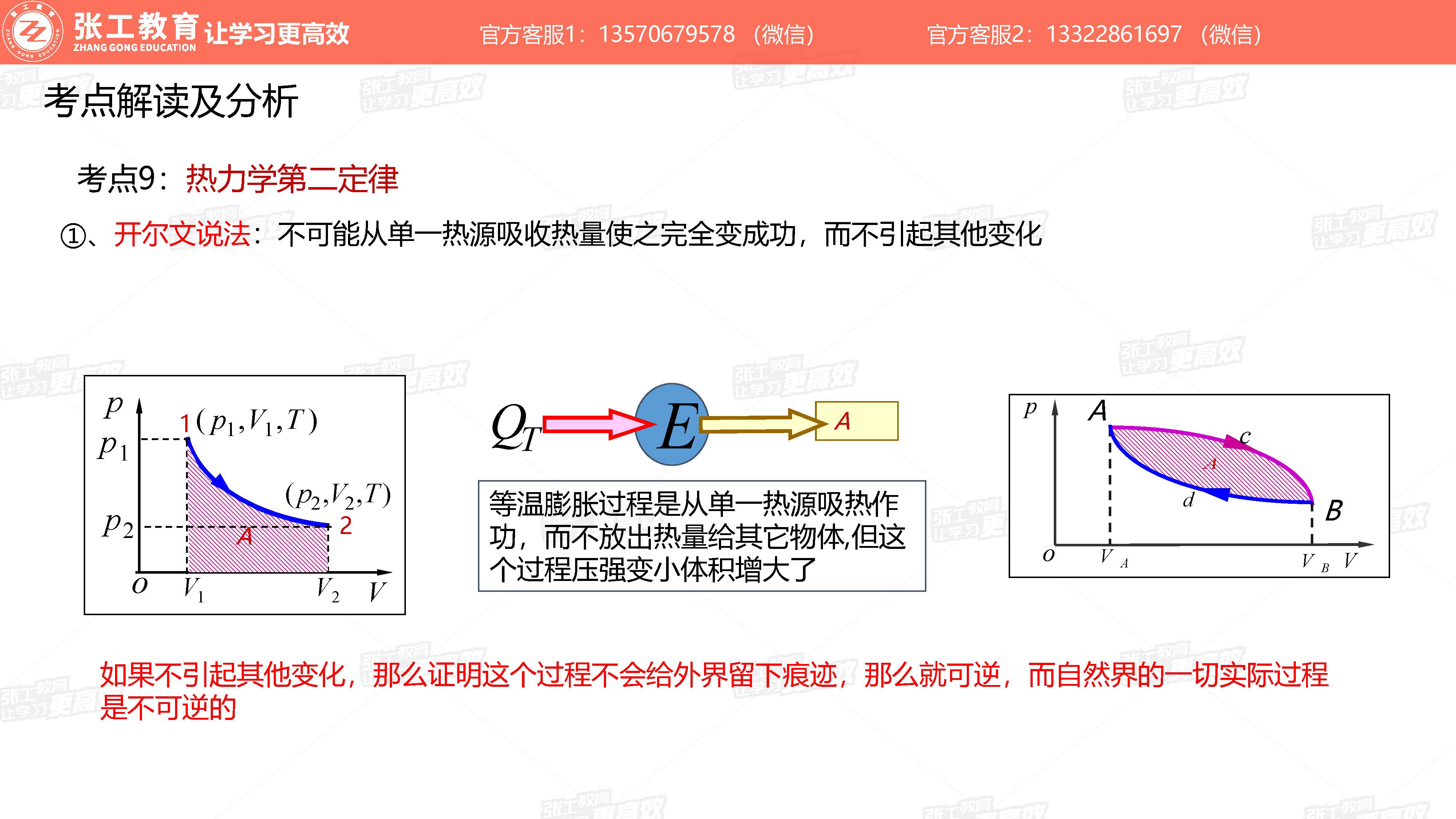 热力学第二定律：开尔文说法