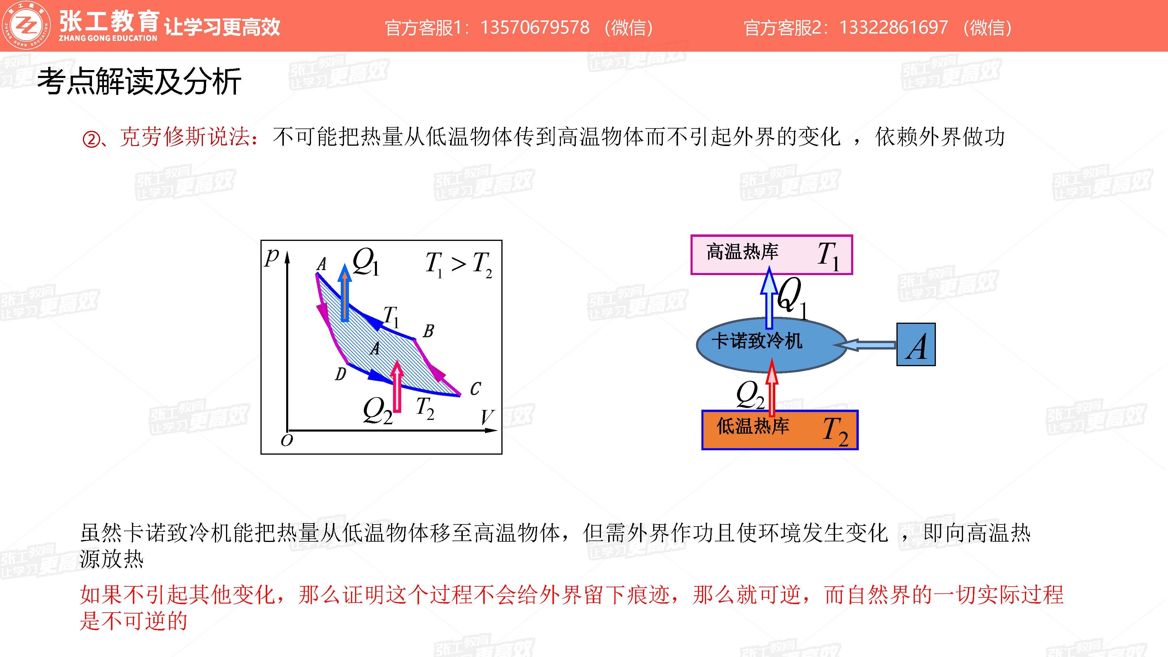 热力学第二定律：克劳修斯说法