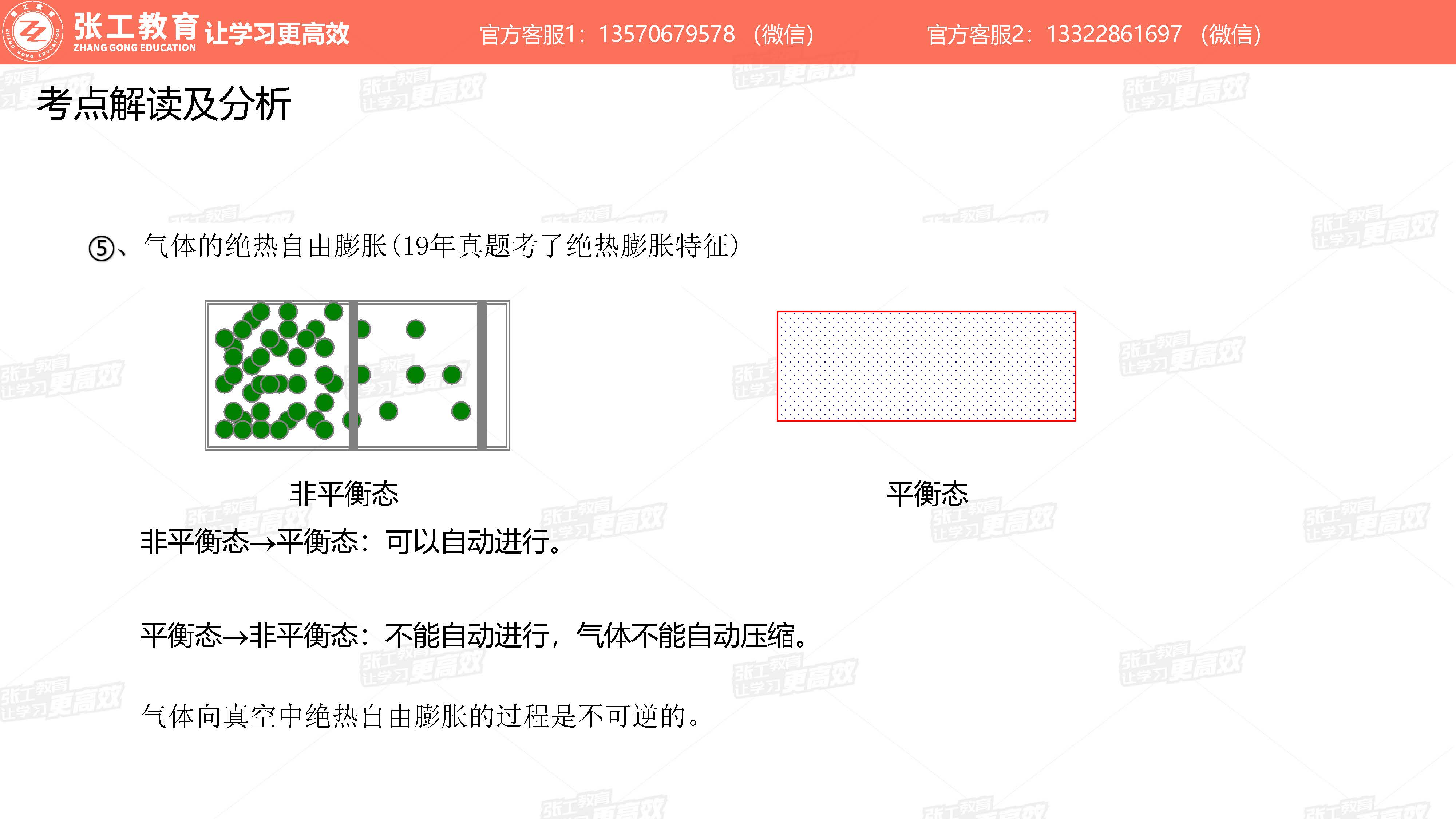 气体的绝热自由膨胀