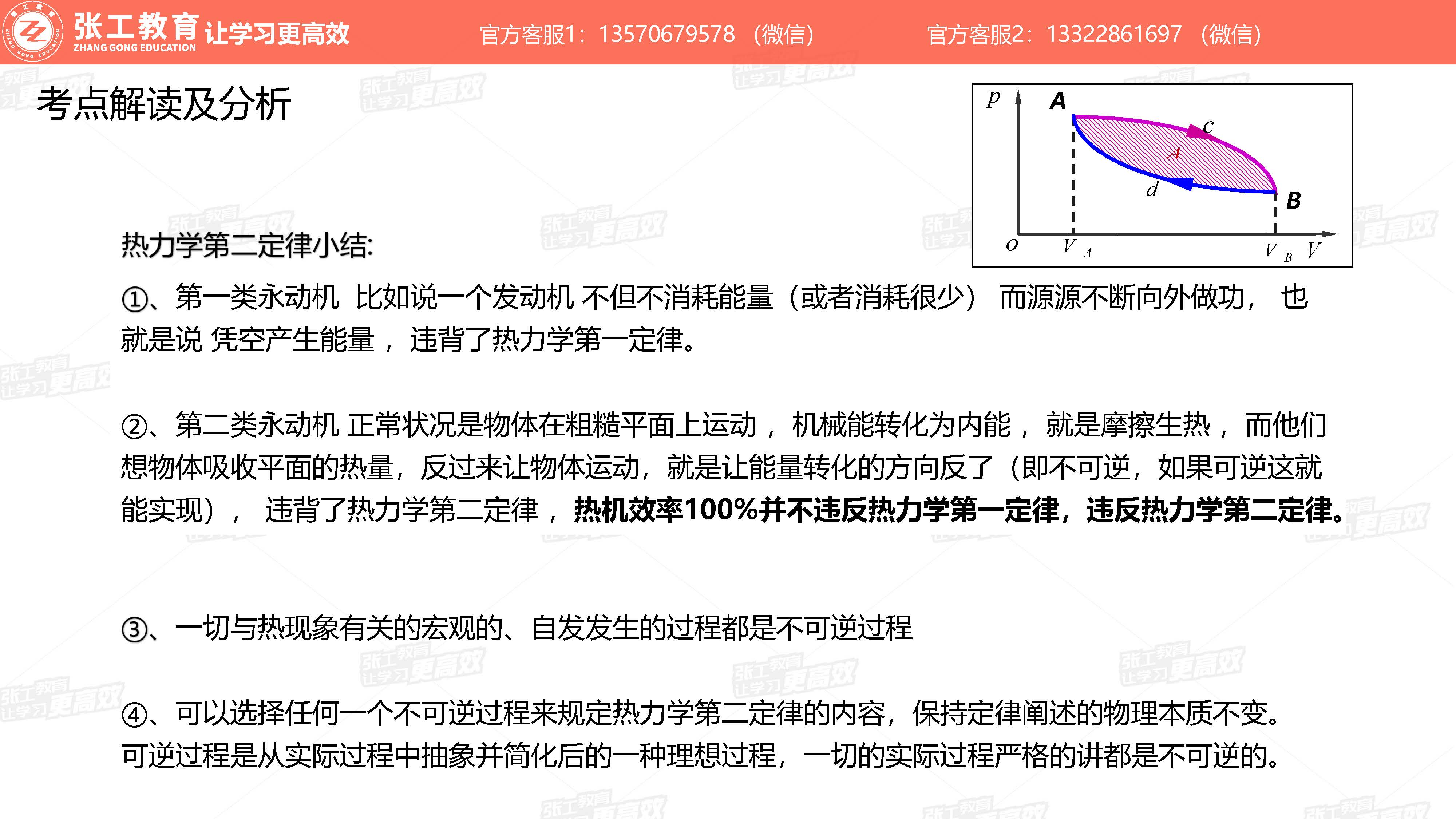 热力学第二定律小结（4点）