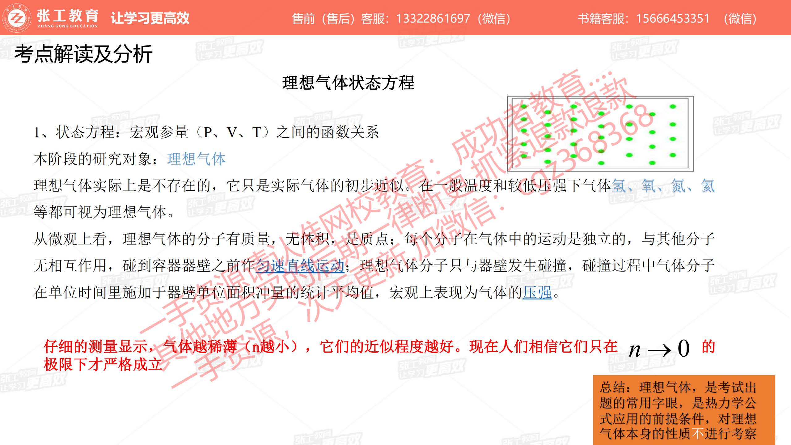 理想气体、压强的定义