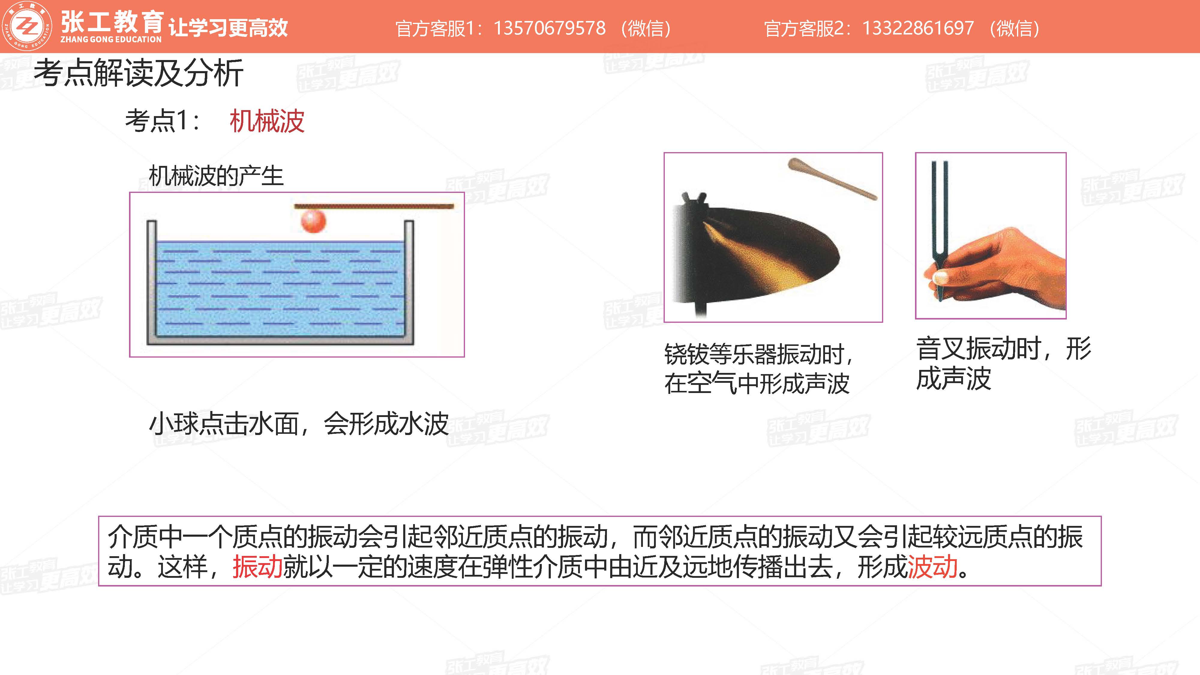 机械波：产生