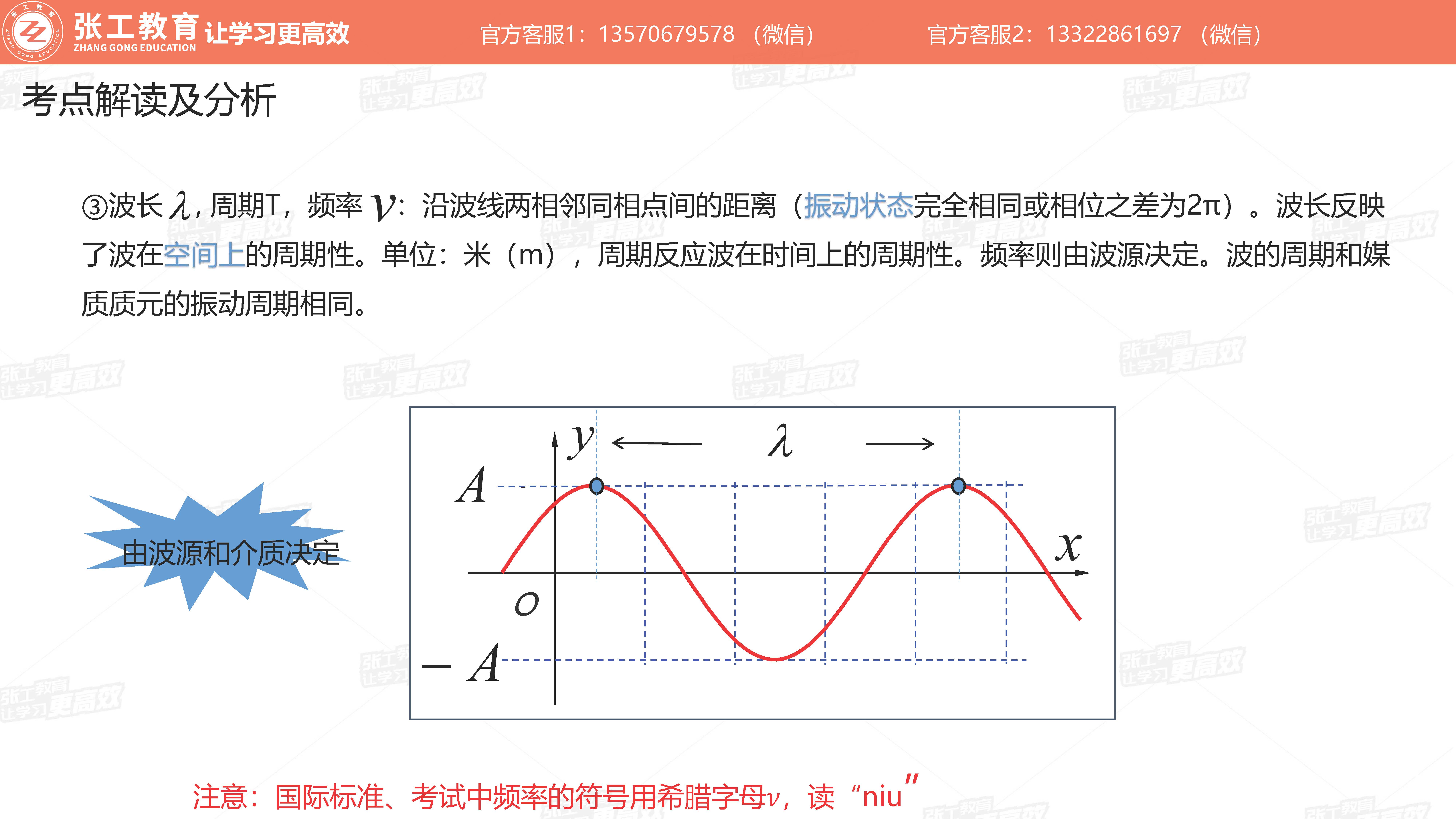 描述波的物理量：波长