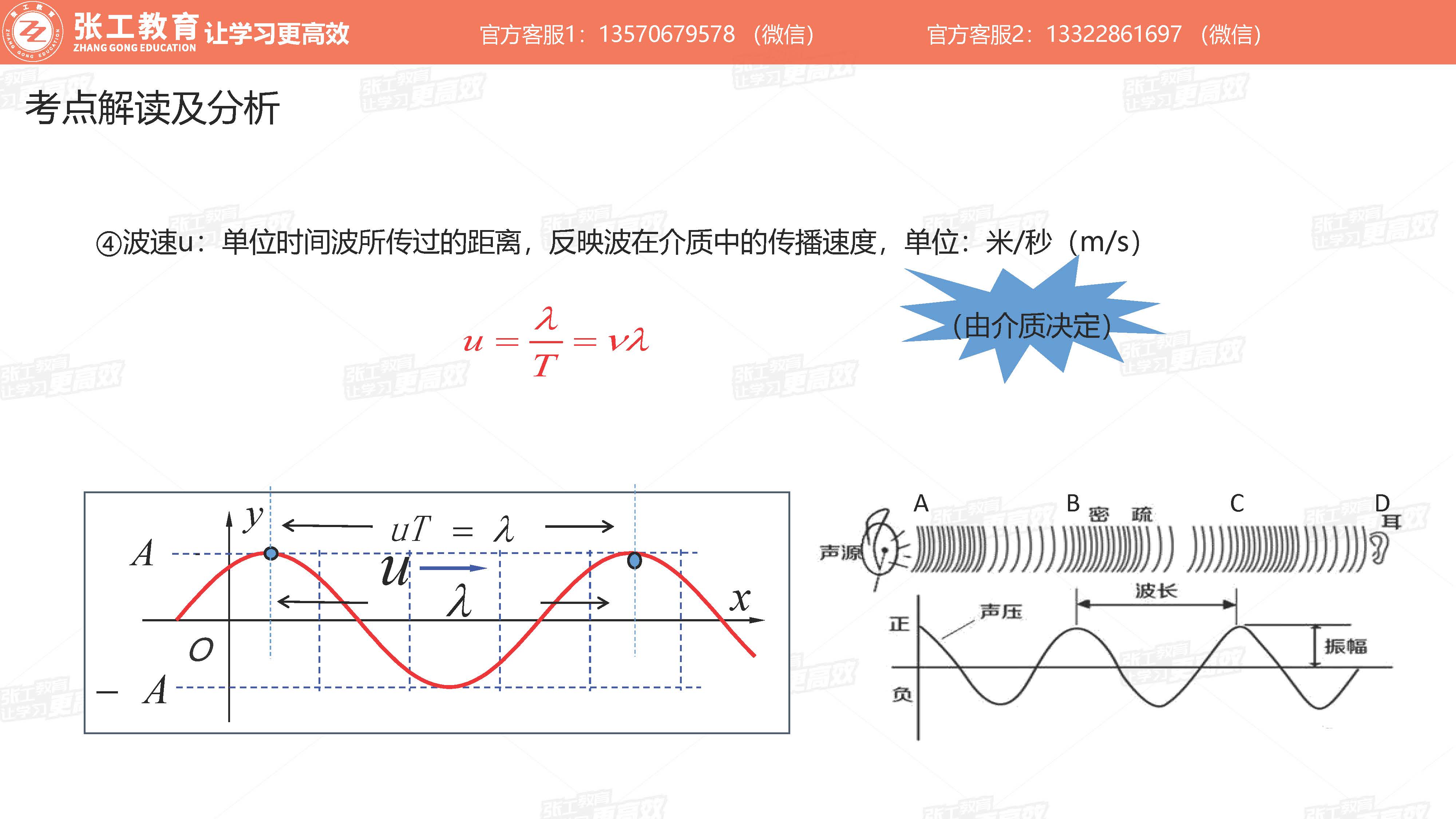 描述波的物理量：波速