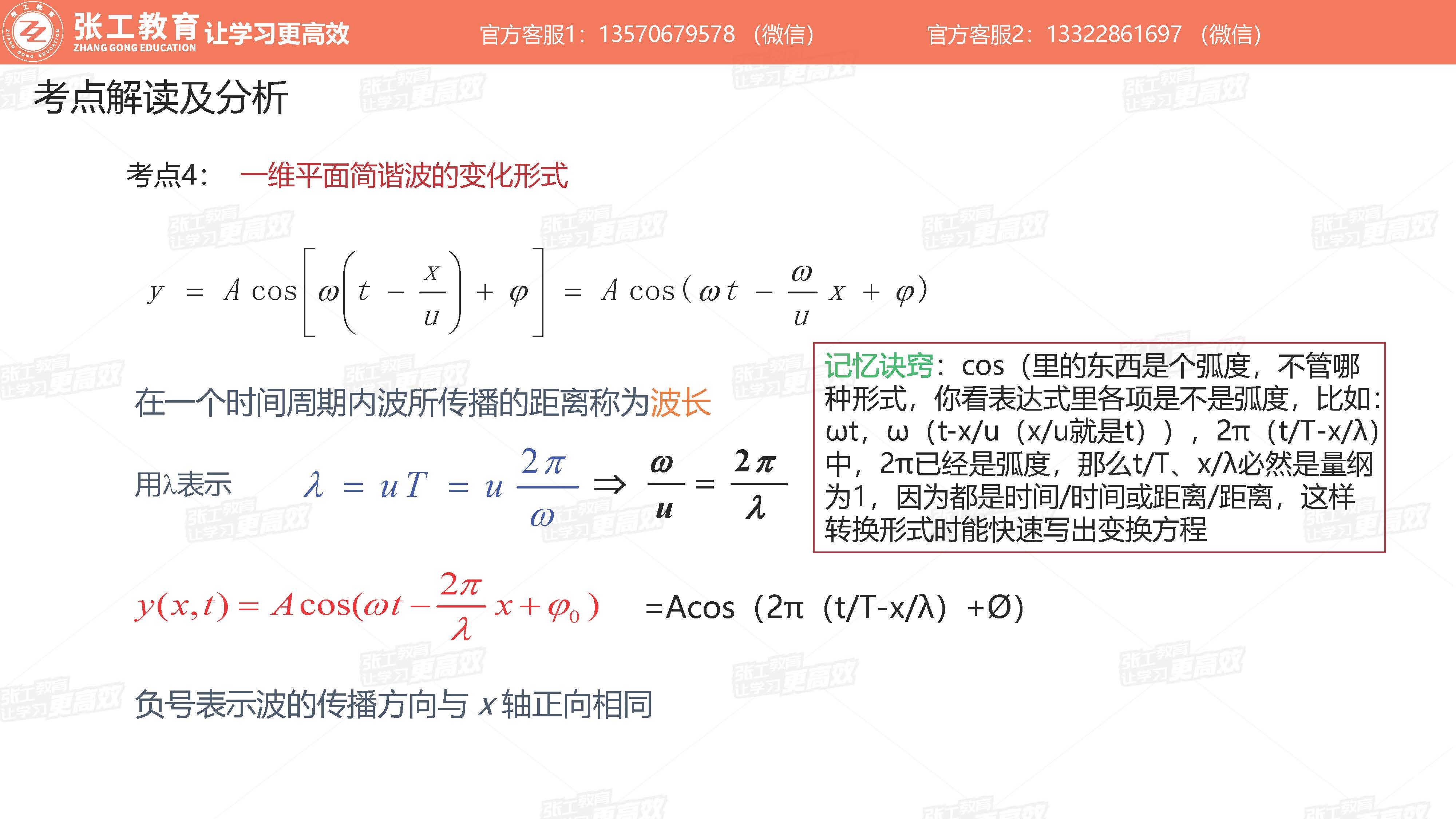 一维平面简谐波的变化形式
