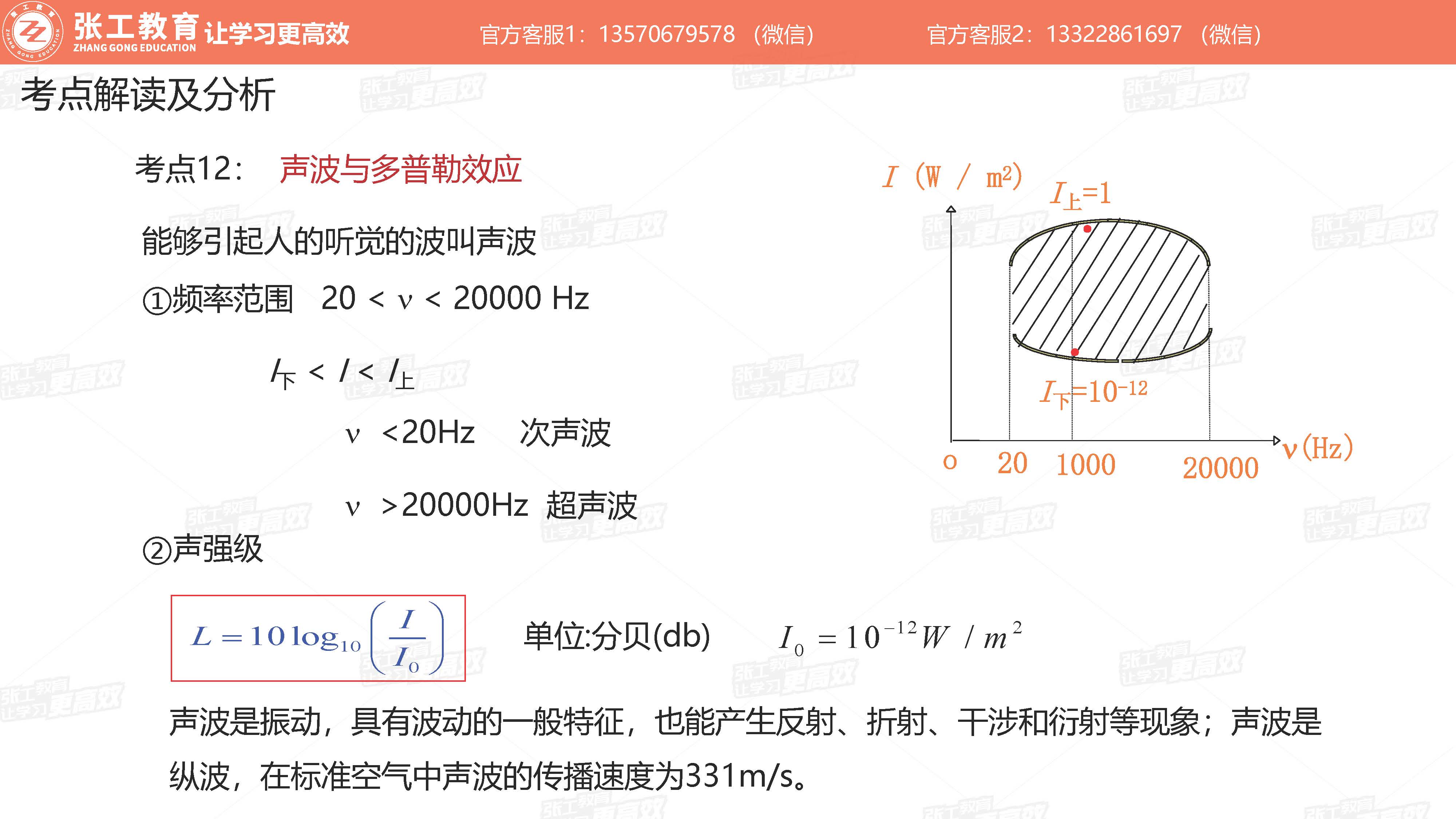 声波与多普勒效应1