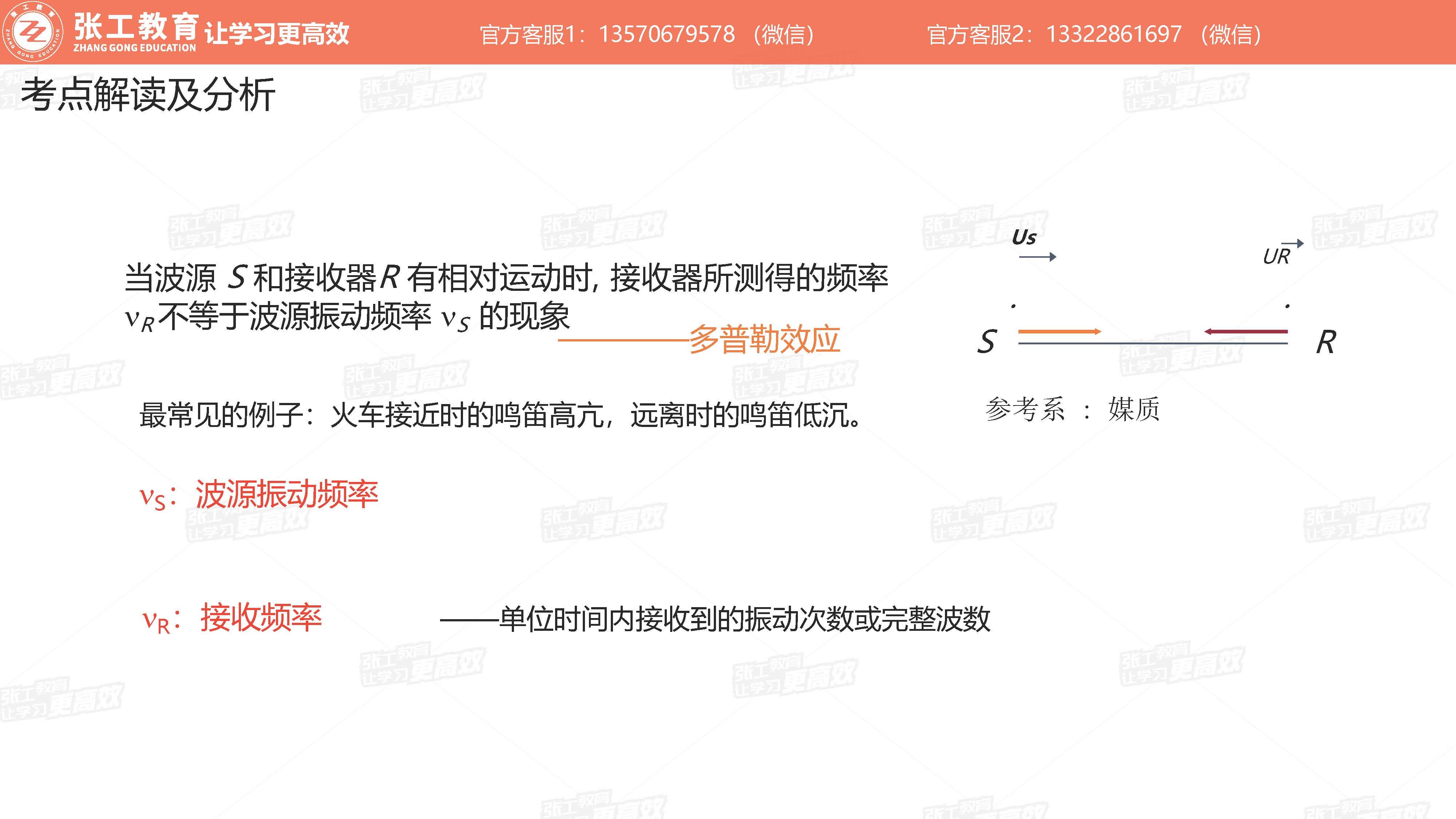 声波与多普勒效应2